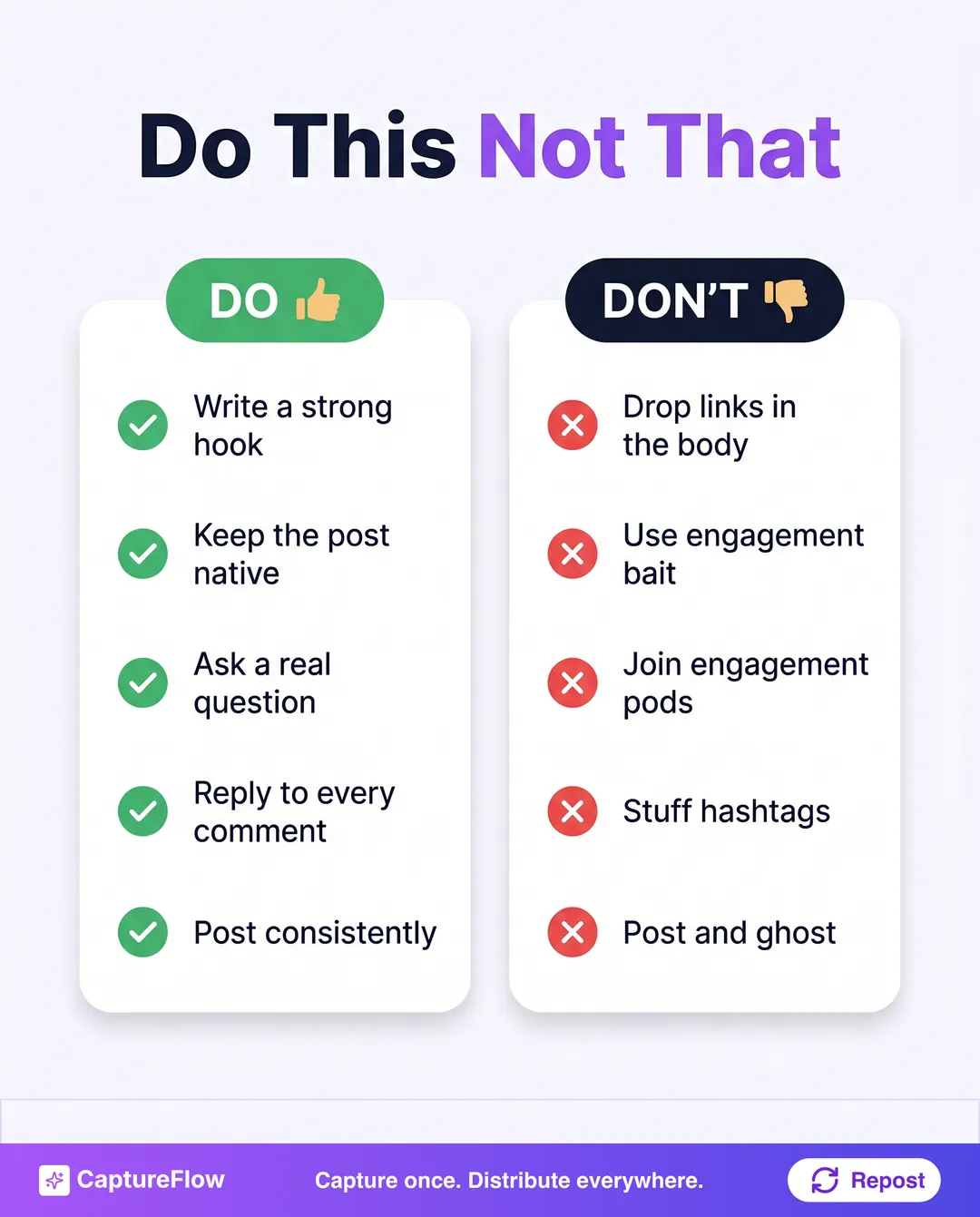 A two-column do this not that matrix for the LinkedIn algorithm. Do column, write a strong hook, keep the post native, ask a real question, reply to every comment, post consistently. Do not column, drop external links in the post body, use engagement bait like comment YES, join engagement pods, stuff hashtags, post and ghost.