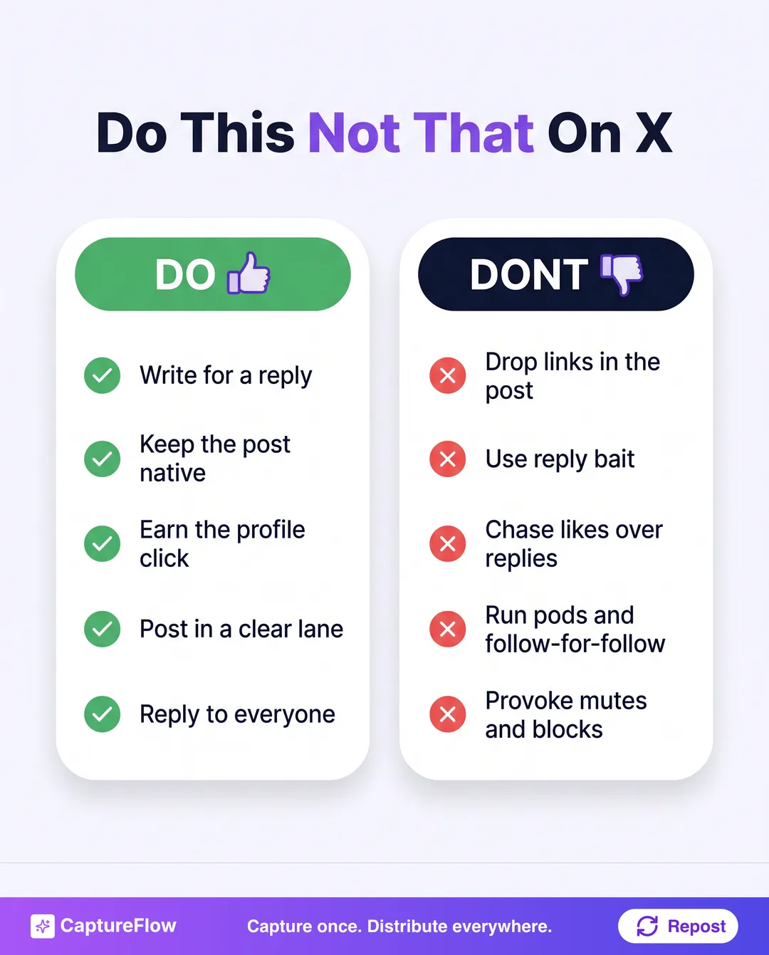 A two-column do this not that checklist for the X algorithm. The do column, write for a reply, keep the post native, earn the profile click, post consistently in a clear lane, reply to the people who show up. The do not column, drop external links in the post body, use reply bait like reply YES, chase likes over conversation, run pods and follow for follow, provoke mutes and blocks.