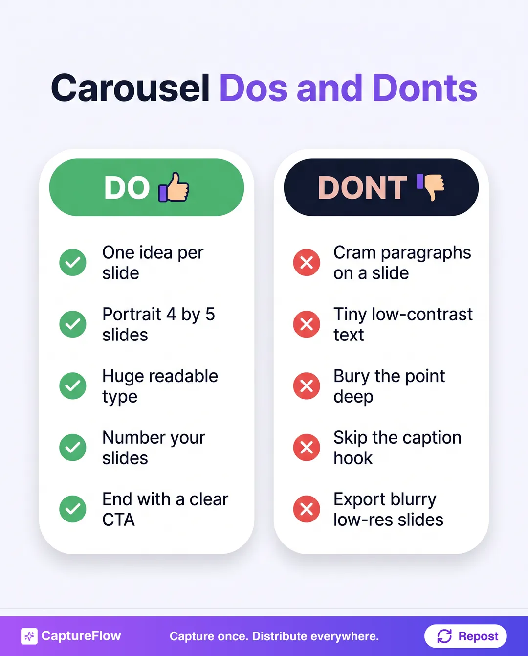 Carousel dos and donts as two columns. Do: one idea per slide, portrait 4 by 5 slides, huge readable type, number your slides, end with a clear CTA. Dont: cram paragraphs on a slide, tiny low-contrast text, bury the point deep, skip the caption hook, export blurry low-res slides.