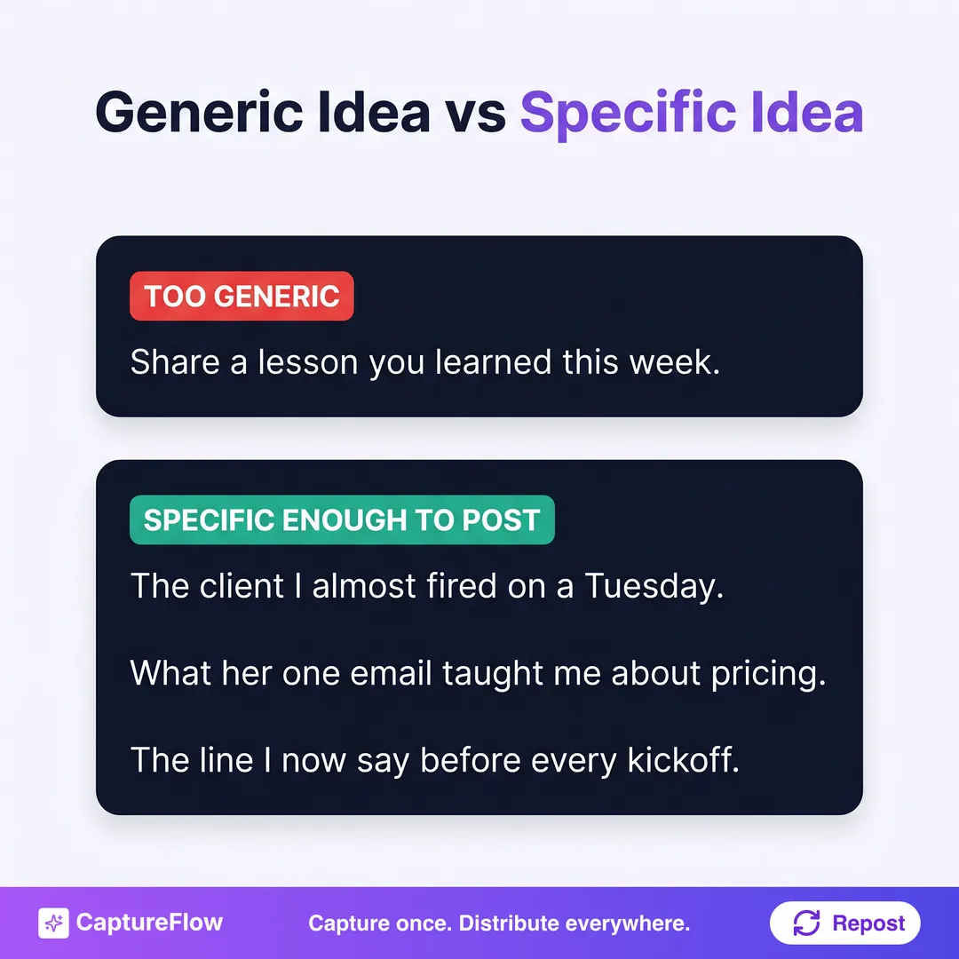 Two stacked example cards showing a generic LinkedIn post idea versus a specific one. Too generic reads share a lesson you learned this week. Specific enough to post reads the client I almost fired on a Tuesday, what her one email taught me about pricing, the line I now say before every kickoff.