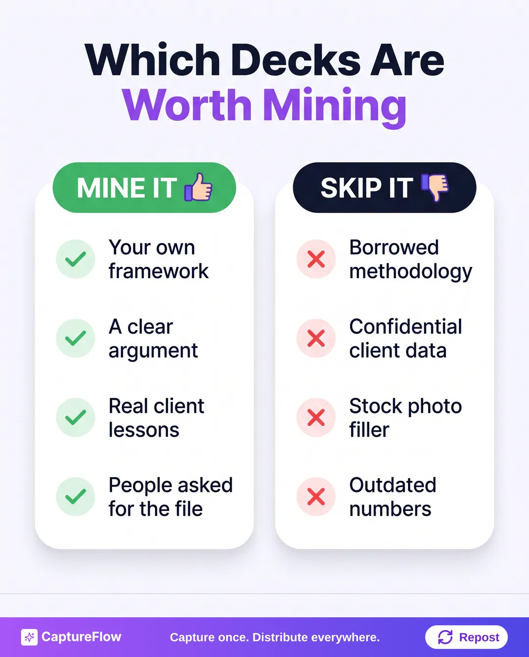 Dos and don'ts checklist for choosing which slide decks to repurpose into social content: mine decks with your own framework, a clear argument, real client lessons, and requests for the file; skip borrowed methodologies, confidential client data, stock-photo filler, and outdated numbers.